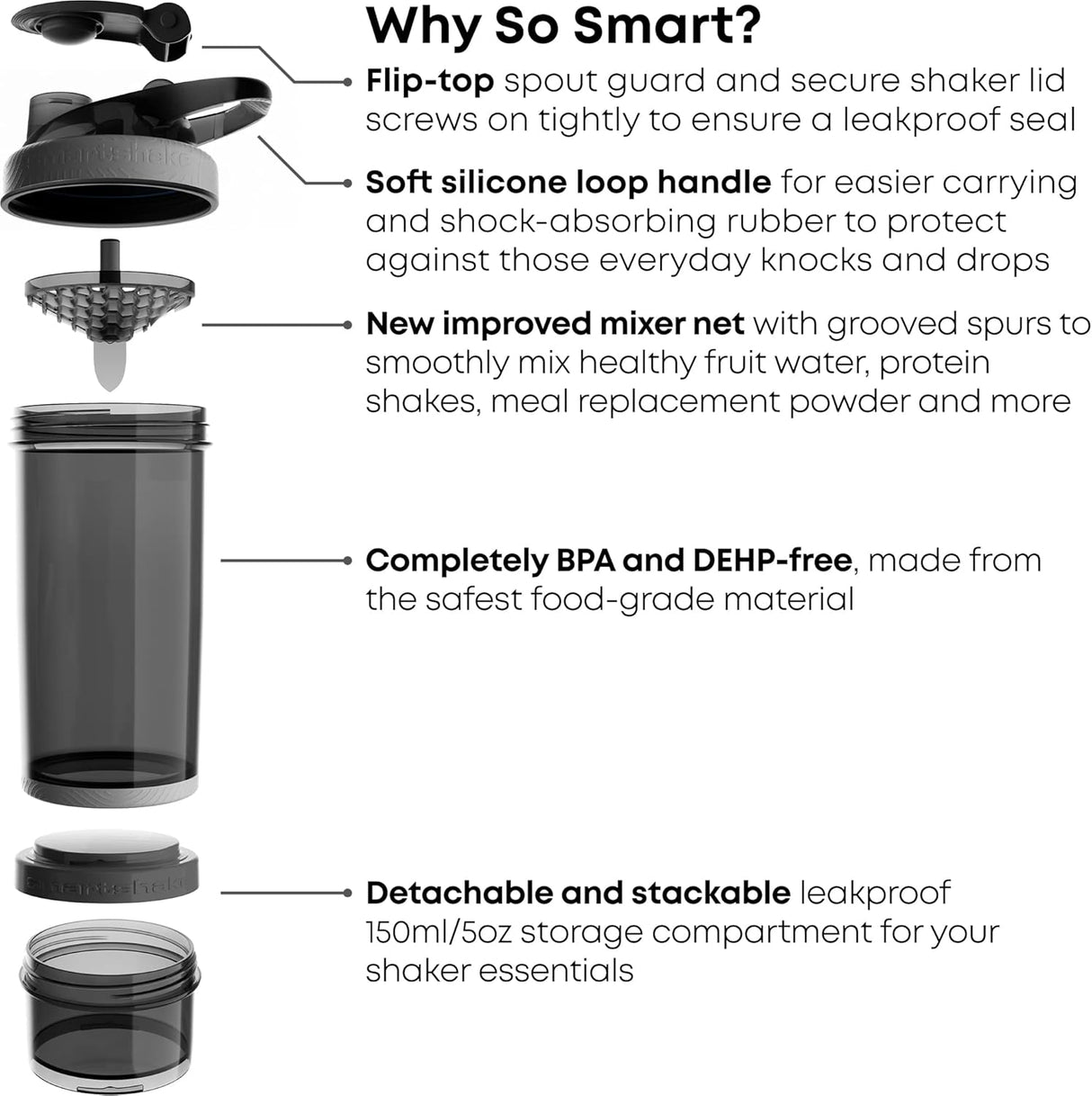 Smartshake Revie Protein Shaker Bottle 750 ml