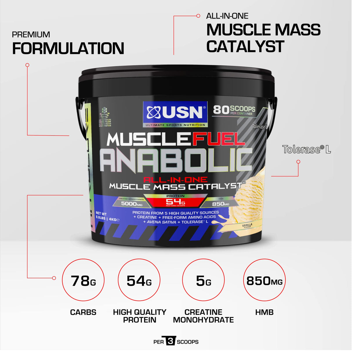 USN Muscle Fuel Anabolic Variety Pack 4 kg