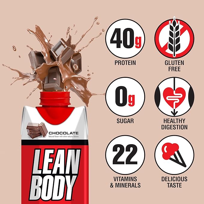 Labrada Lean Body Rtd Shake 17 Fl Oz (500 ml)