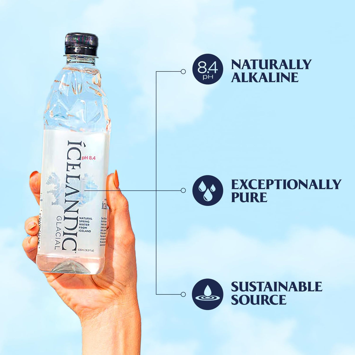 Icelandic Glacial Natural Spring Alkaline Water, 30 X 330 ml