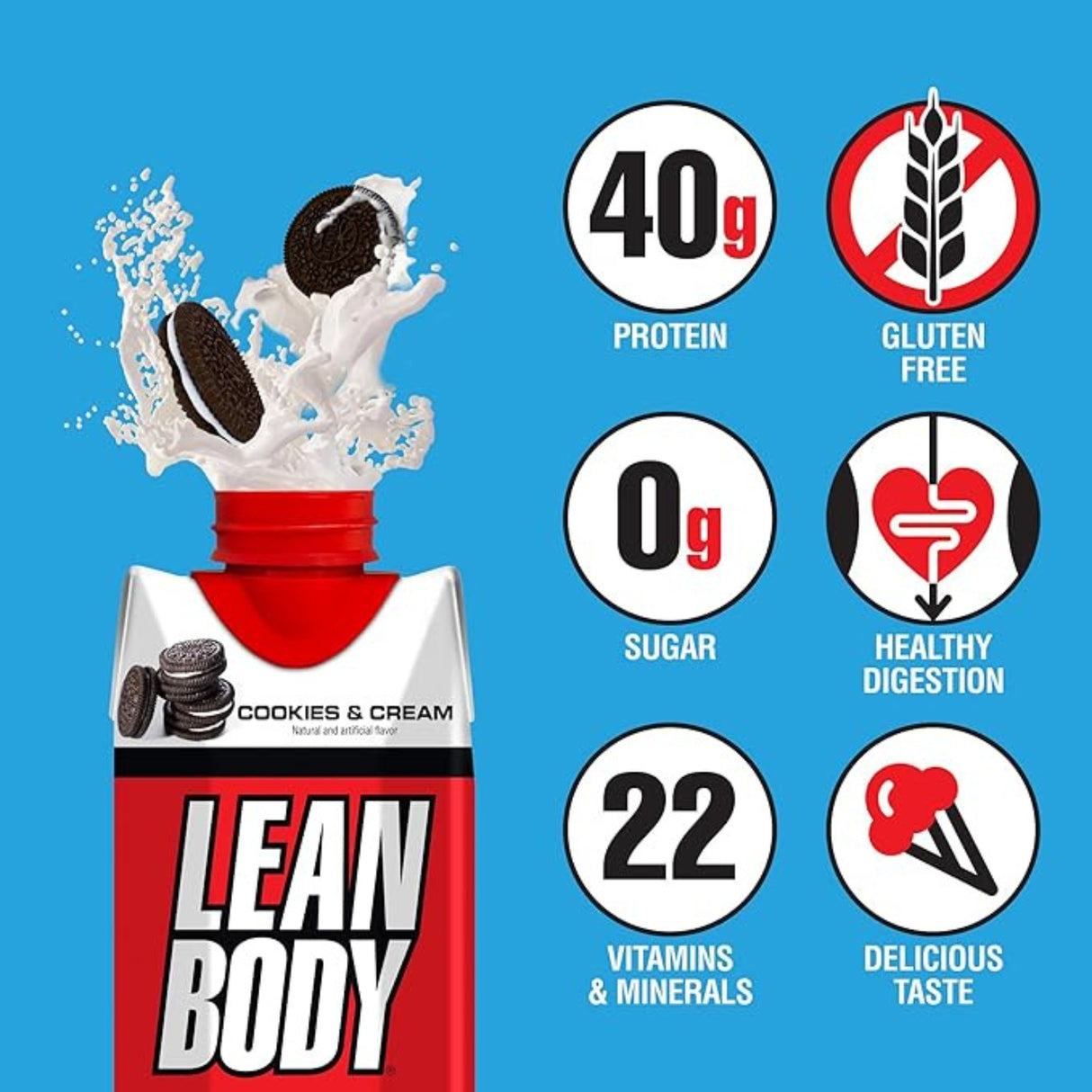 Labrada Lean Body Rtd Shake 17 Fl Oz (500 ml)