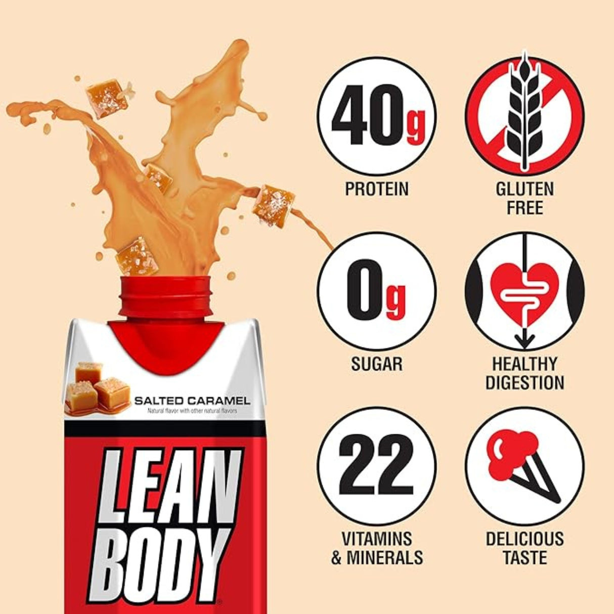 Labrada Lean Body Rtd Shake 17 Fl Oz (500 ml)