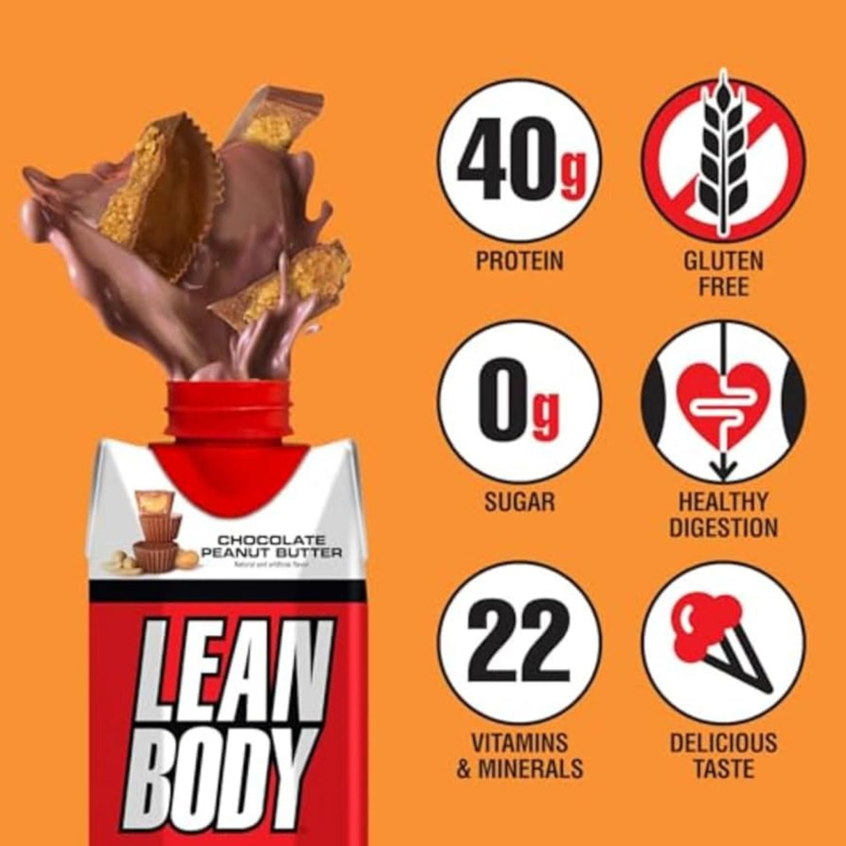 Labrada Lean Body Rtd Shake 17 Fl Oz (500 ml)