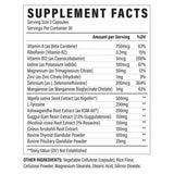 Revive Thyroid Support 90 Veg Caps