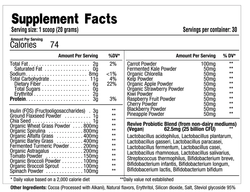 Revive Daily Greens Powder, Espresso - 510g