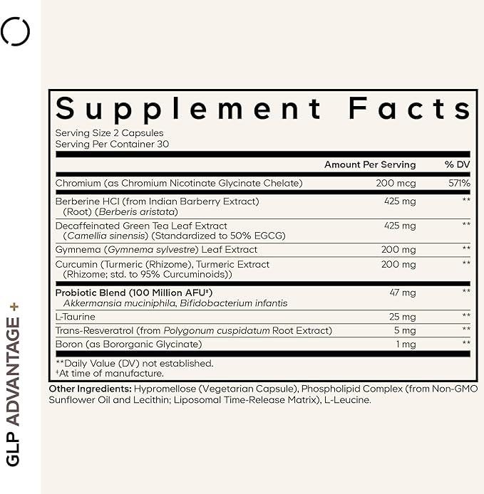 Codeage GLP Advantage+ Metabolic Support Formula 60 Caps