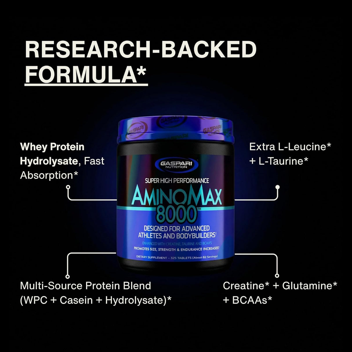 Gaspari Nutrition AminoMax 8000 325 Tab
