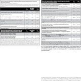 Scitec Nutrition Arthroxon Plus 320 g - Lemon Orange