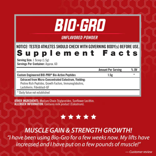 iSatori BIO-GRO™ Protein Synthesis Amplifier