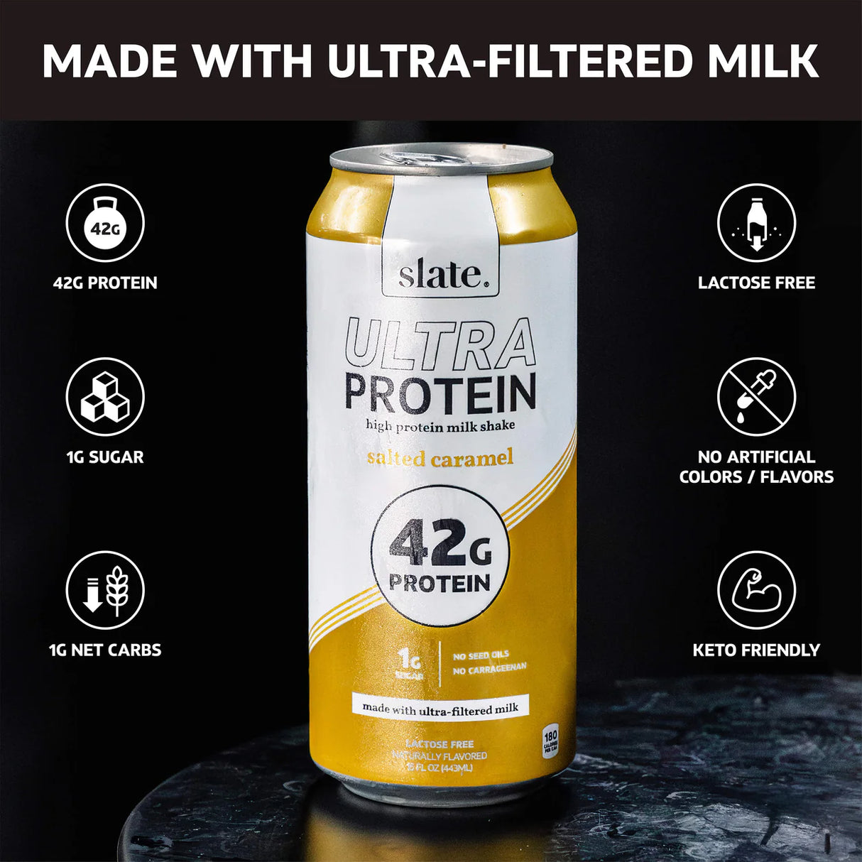 Slate Milk High Protein Milk Shake 42g Protein