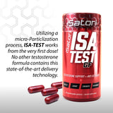 iSatori ISA-TEST® GF Testosterone Booster