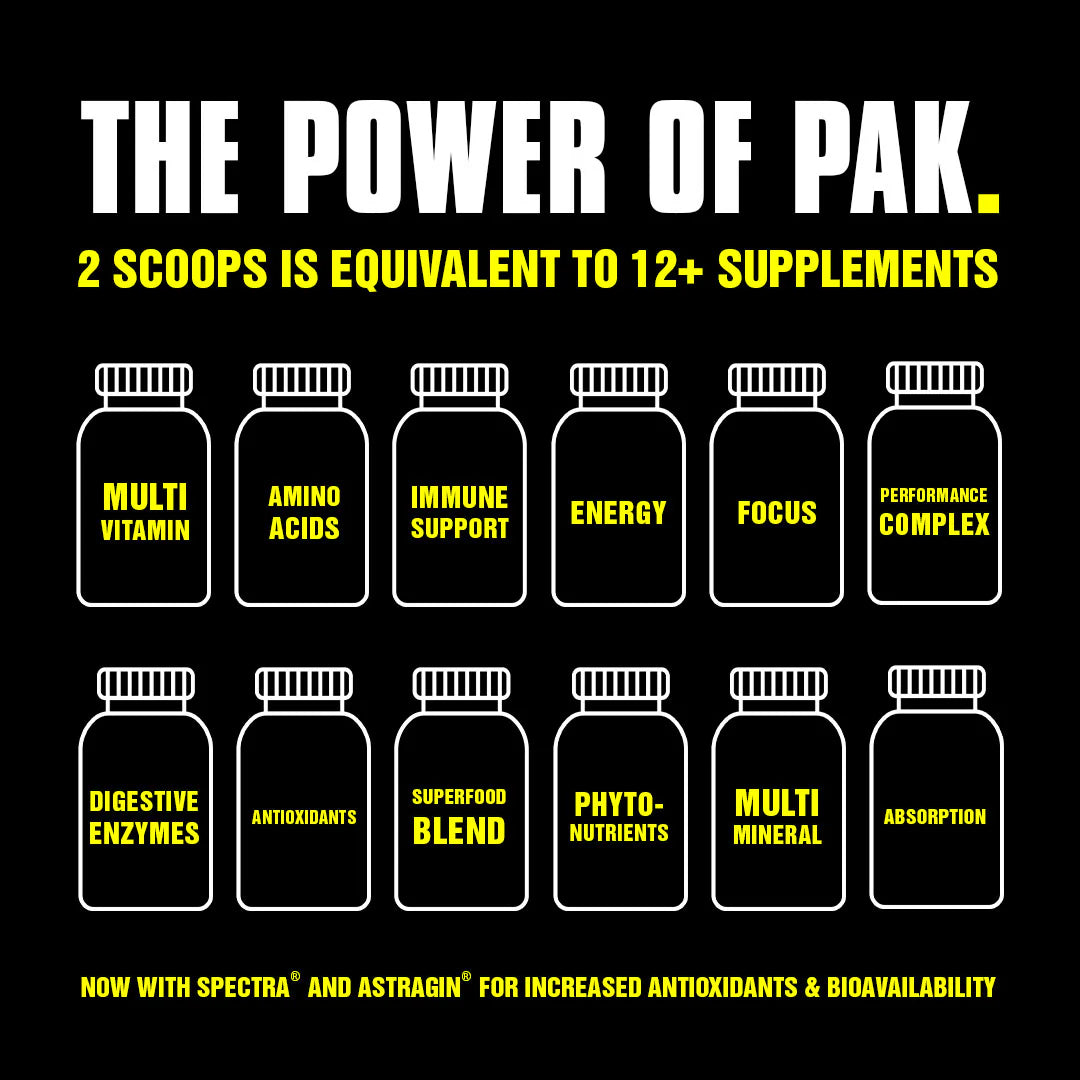 Universal Nutrition Animal Pak Powder