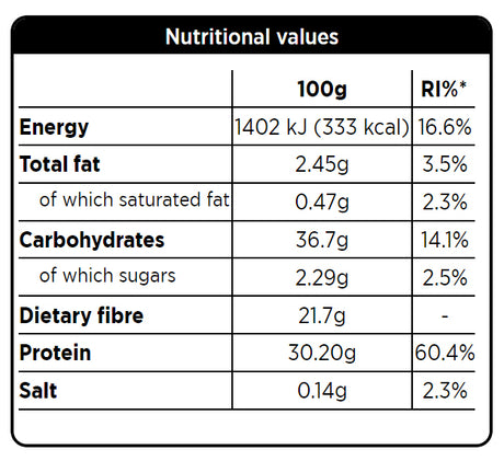 Forpro High Protein Pasta Spaghetti