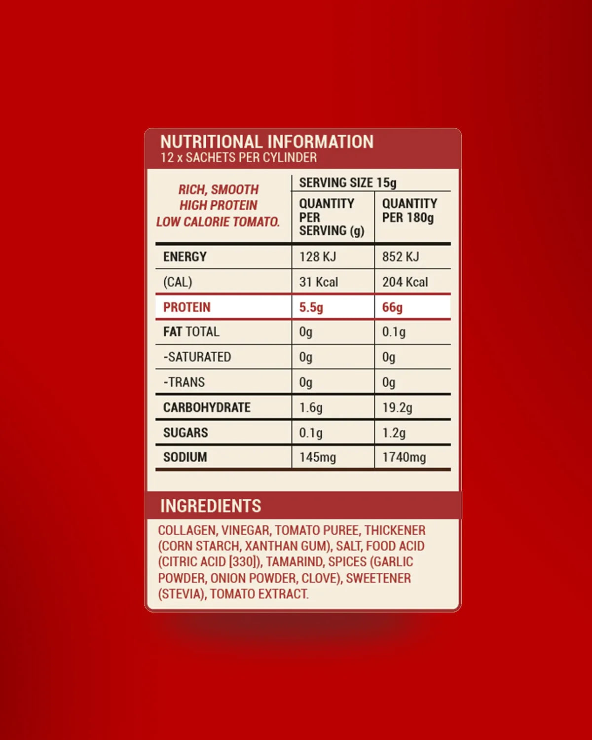 Sourced Tomato + Protein Sauce (12 Sachets)
