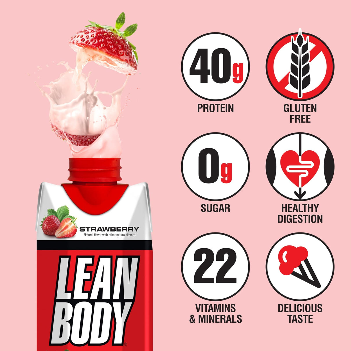 Labrada Lean Body Rtd  Shake 17 Fl Oz (500 ml)