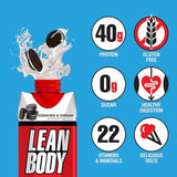 Labrada Lean Body Rtd  Shake 17 Fl Oz (500 ml)