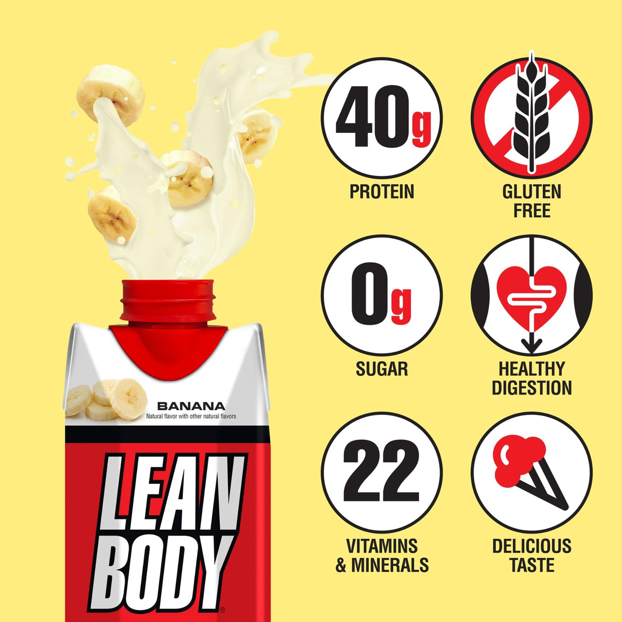 Labrada Lean Body Rtd  Shake 17 Fl Oz (500 ml)
