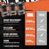 Animal Primal Pre Workout Loaded Blood Orange 502g