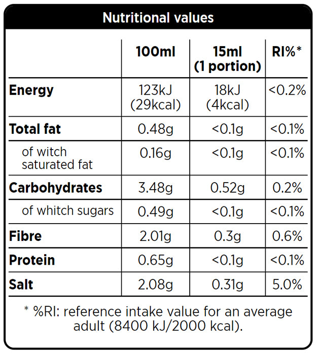 NEAR ZERO CALORIE SAUCE AMERICAN BURGER